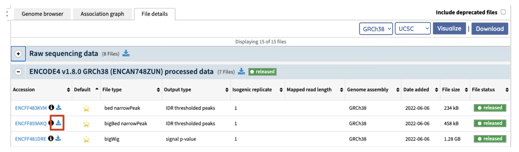 encode data